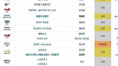 채원빈, '무빙 시즌2' 새 얼굴 됐다…역할은 아직 비공개