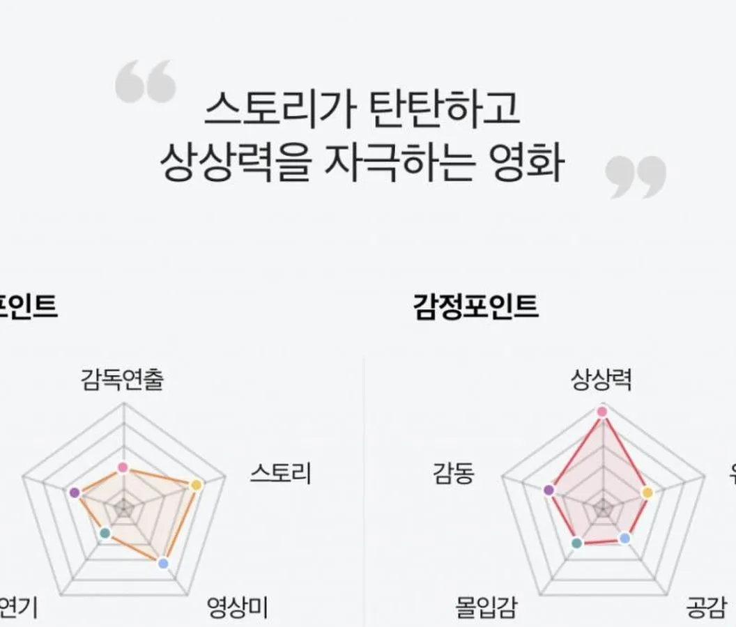 류지수, 9000km 넘어 만든 '골든 드림'…마르키오 보사와 7월 3일 발매