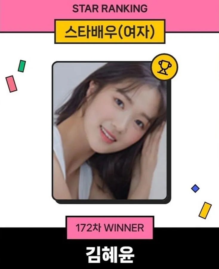 Kim Hye-yoon Proves Overwhelming Buzz Through Star Trend Voting and Star Ranking